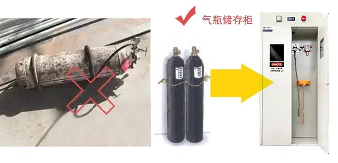 突發(fā)！津巴布韋發(fā)生氧氣瓶爆炸事故致8人死亡！氣瓶管不好就是定時炸彈！(圖5)